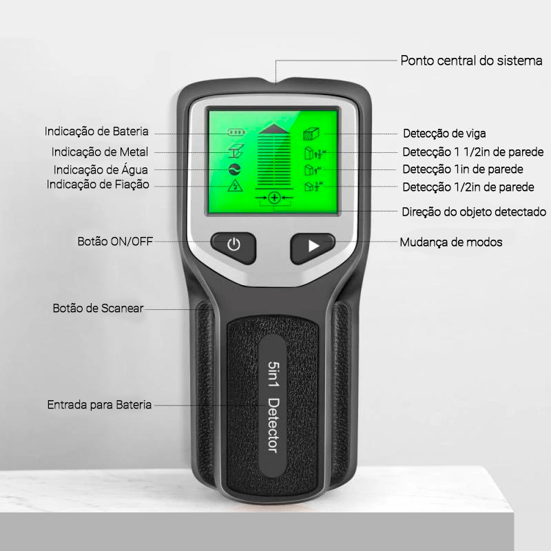 Scanner Profissional de Parede Para Metais Cano PVC Madeira e Fiação